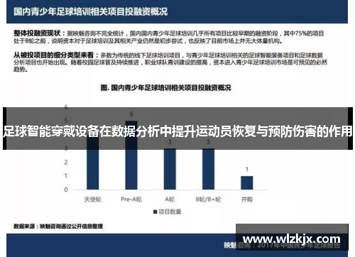 足球智能穿戴设备在数据分析中提升运动员恢复与预防伤害的作用